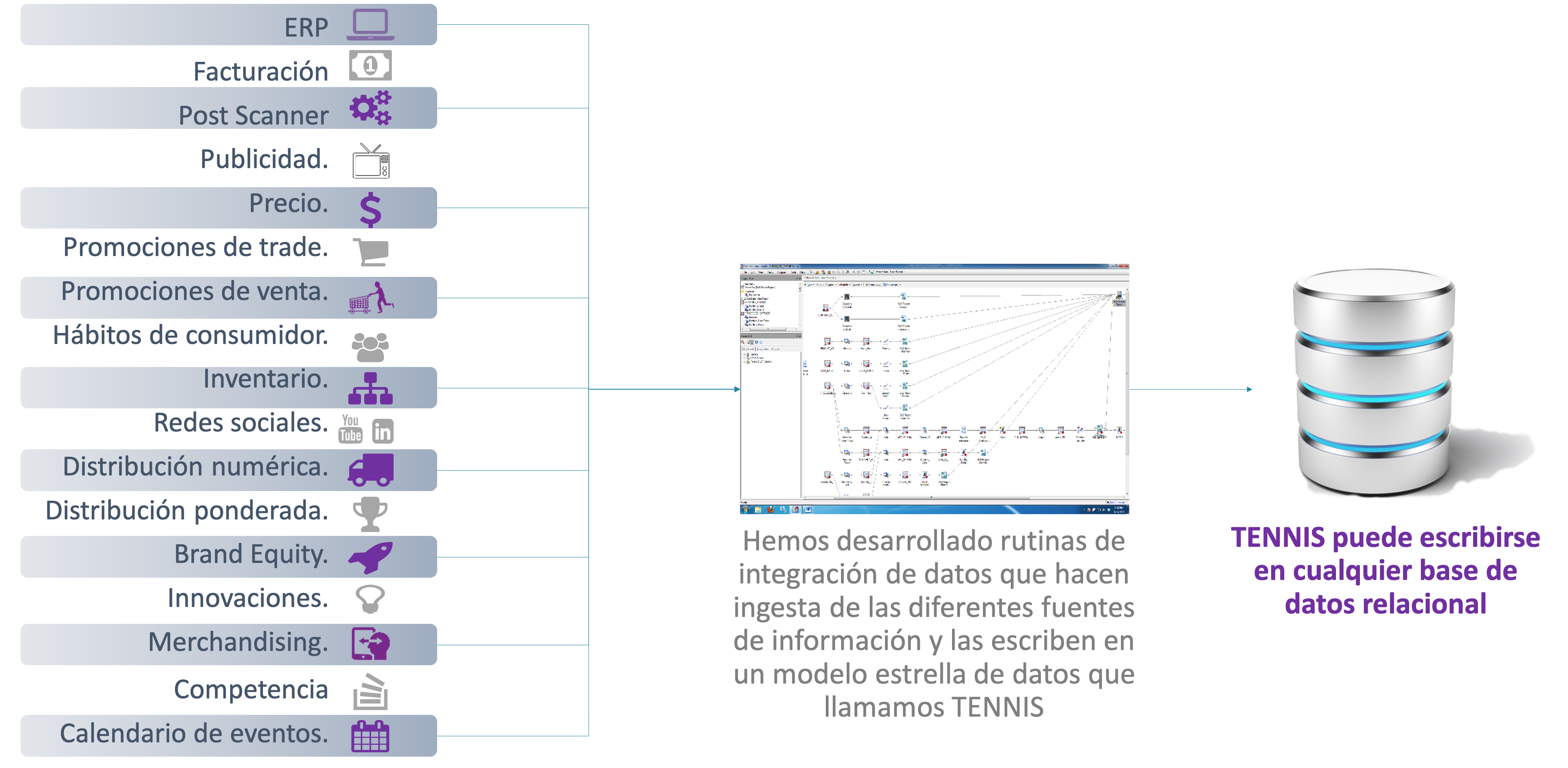 Demand_Signal_Repository_SINNETIC