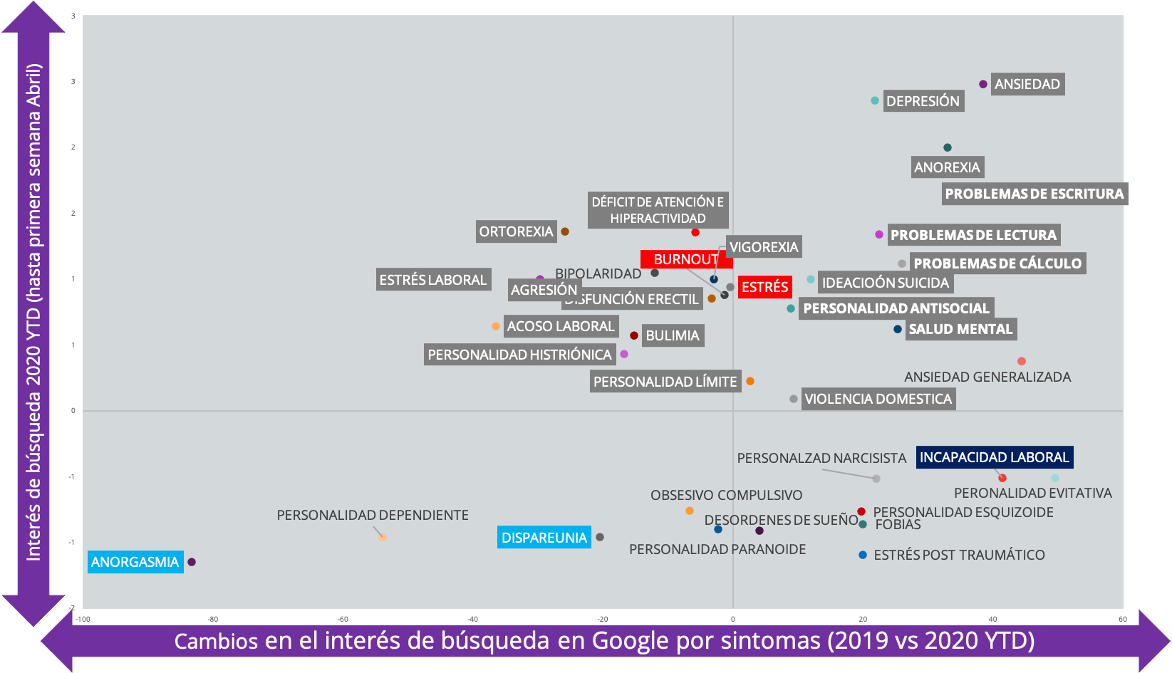 Sinnetic_estudio_Salud_mental_2020